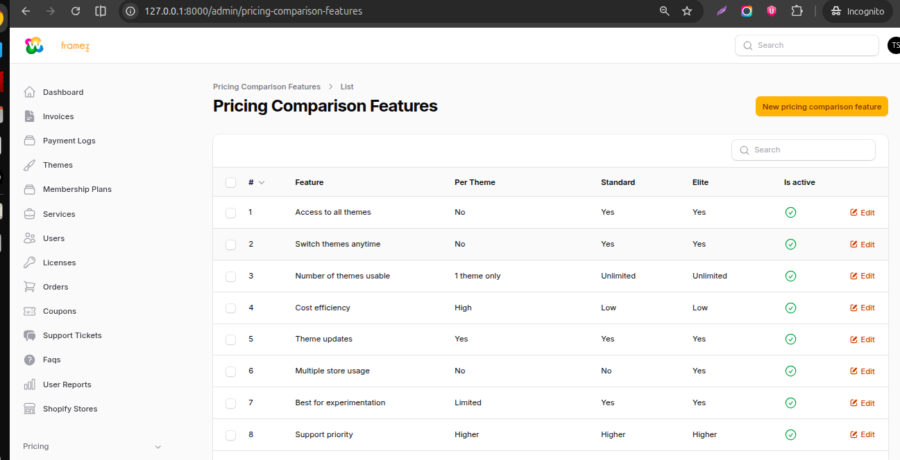 Shopify design and development — project 1